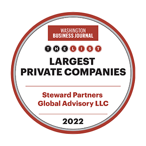 Washington Business Journal